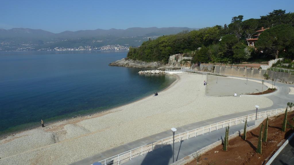 Nora Rijeka