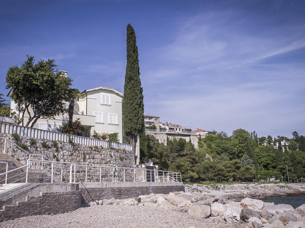 Nora Rijeka