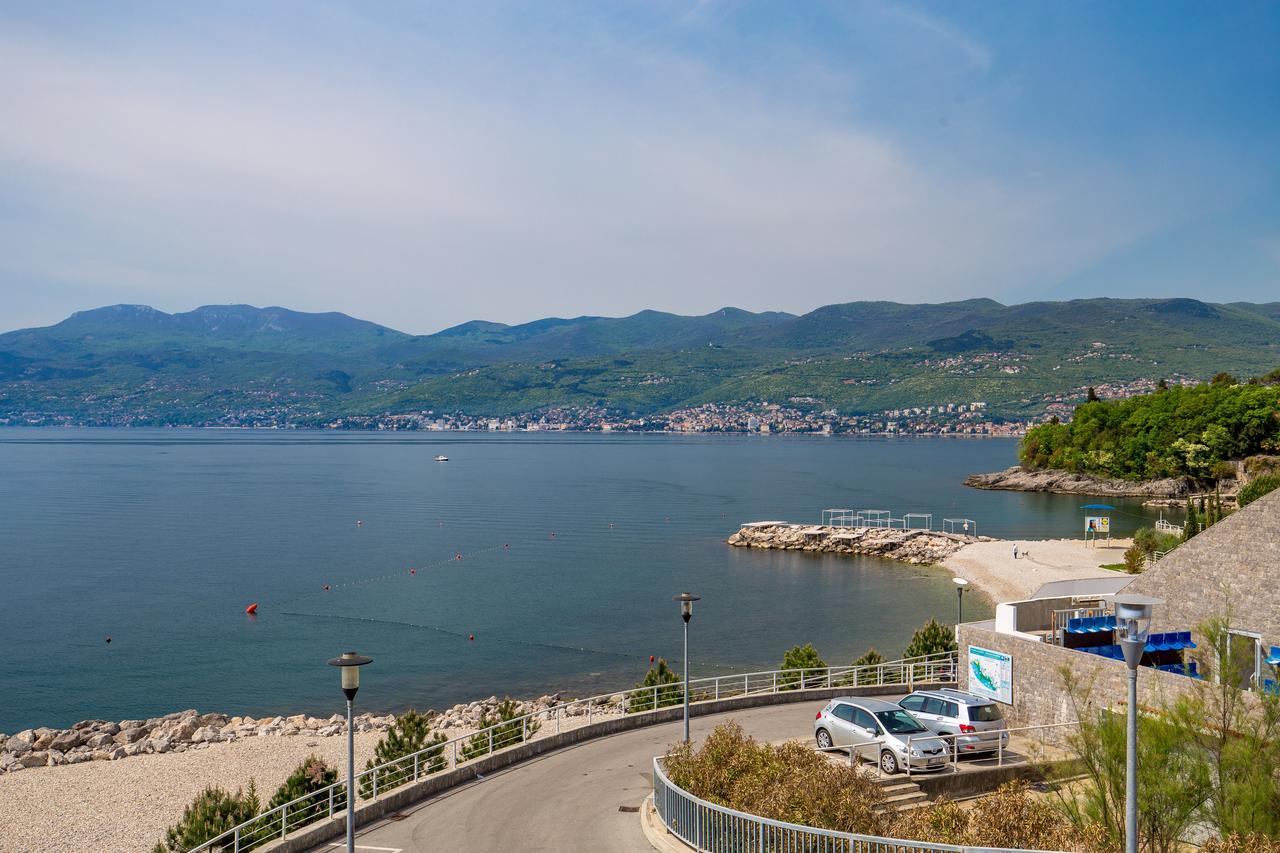 Nora Rijeka